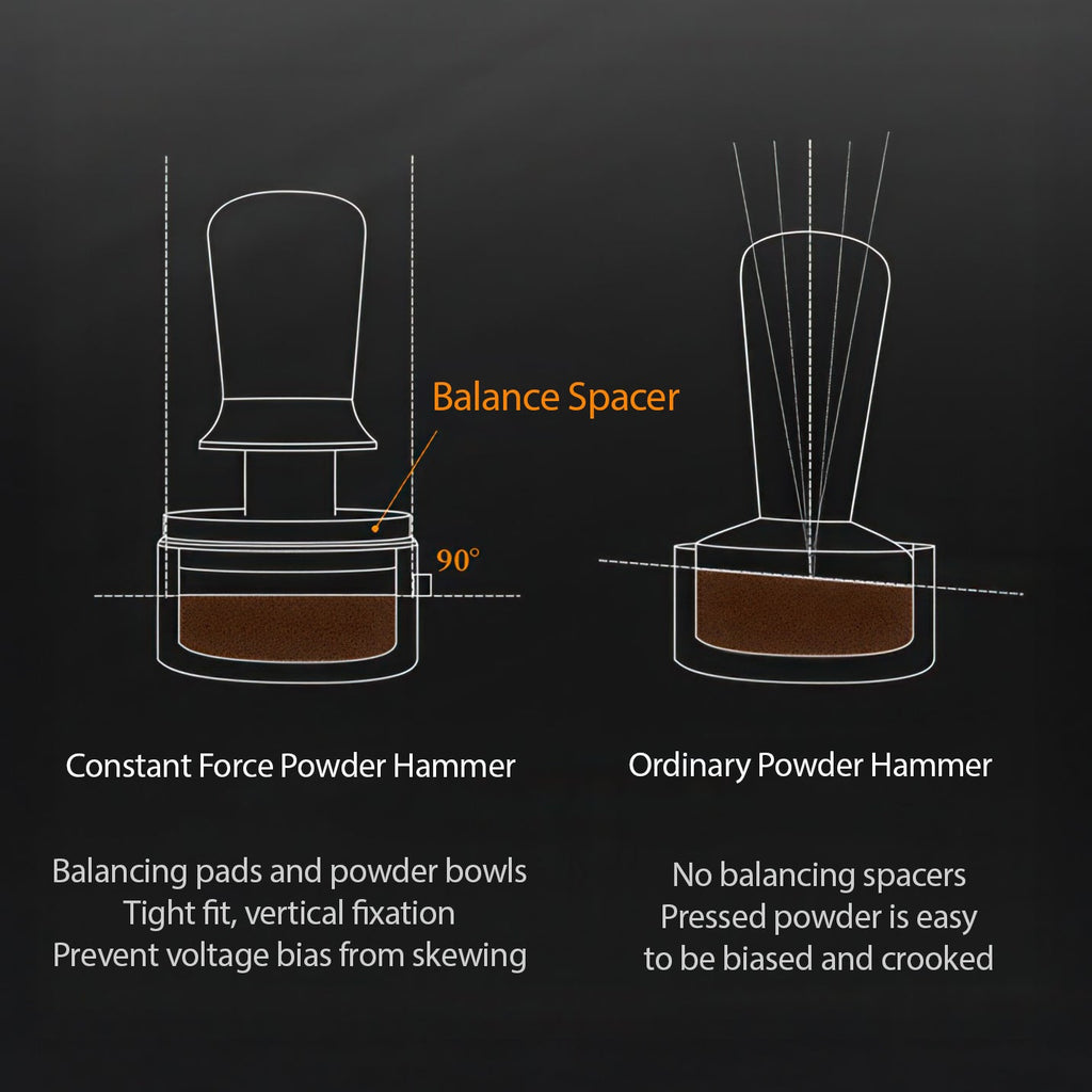 Walnut Coffee Tamper Balanced Design